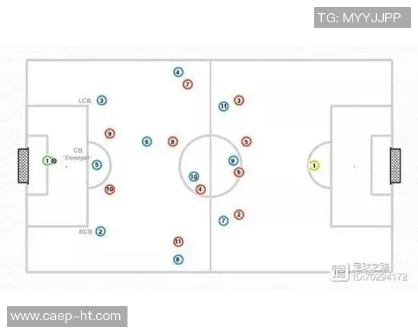 西安足球队盯防战术解析与实战应用深度剖析